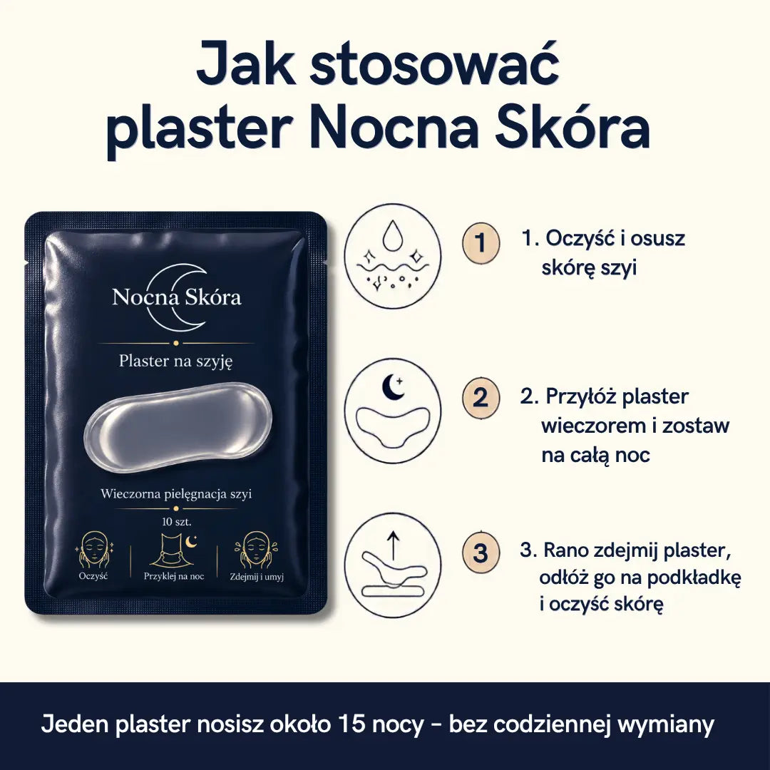 Infografika Nocna Skóra: plaster na szyję z żelu silikonowego